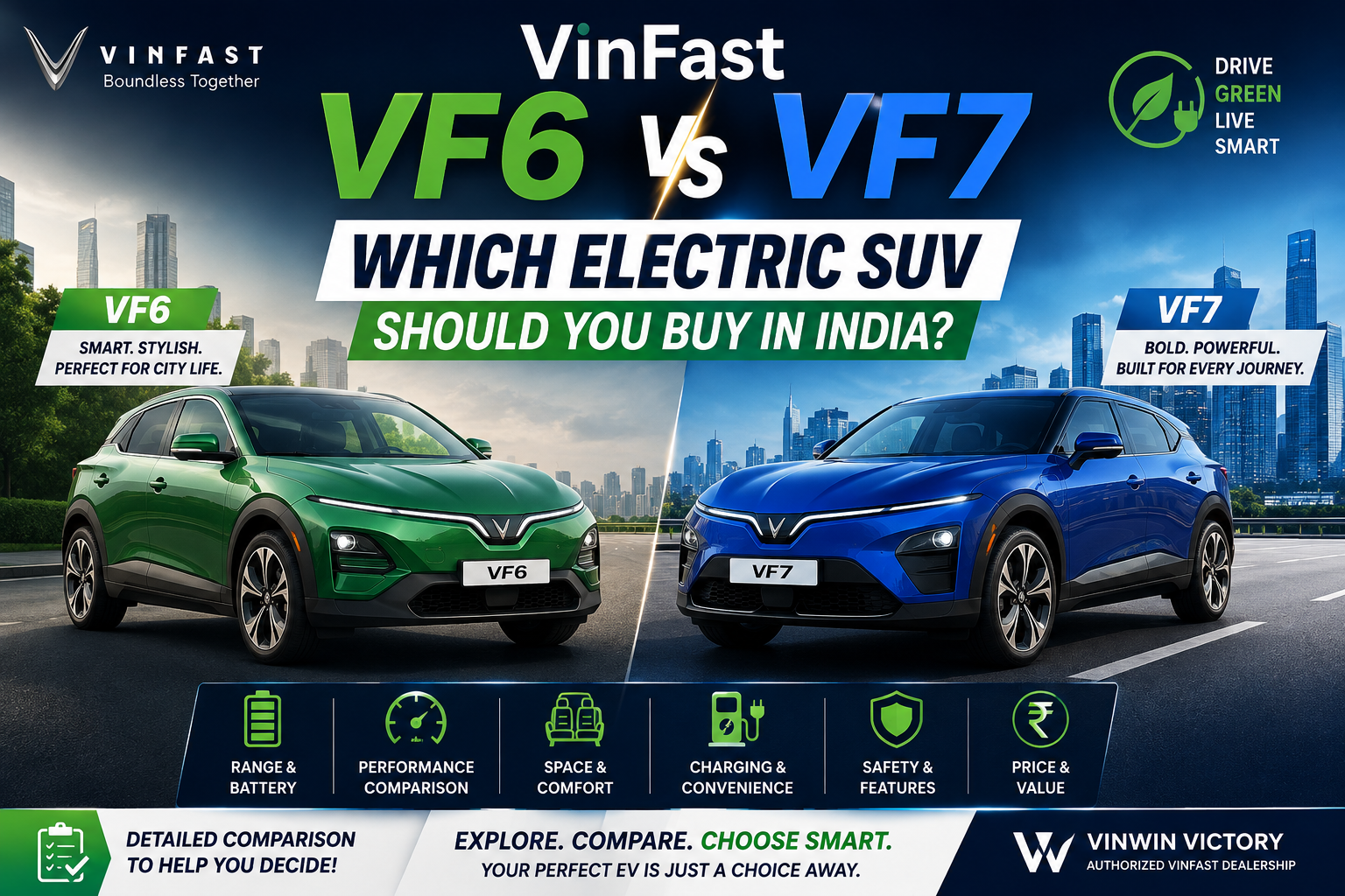 VinFast VF6 vs VF7: Which Electric SUV Should You Buy in India?