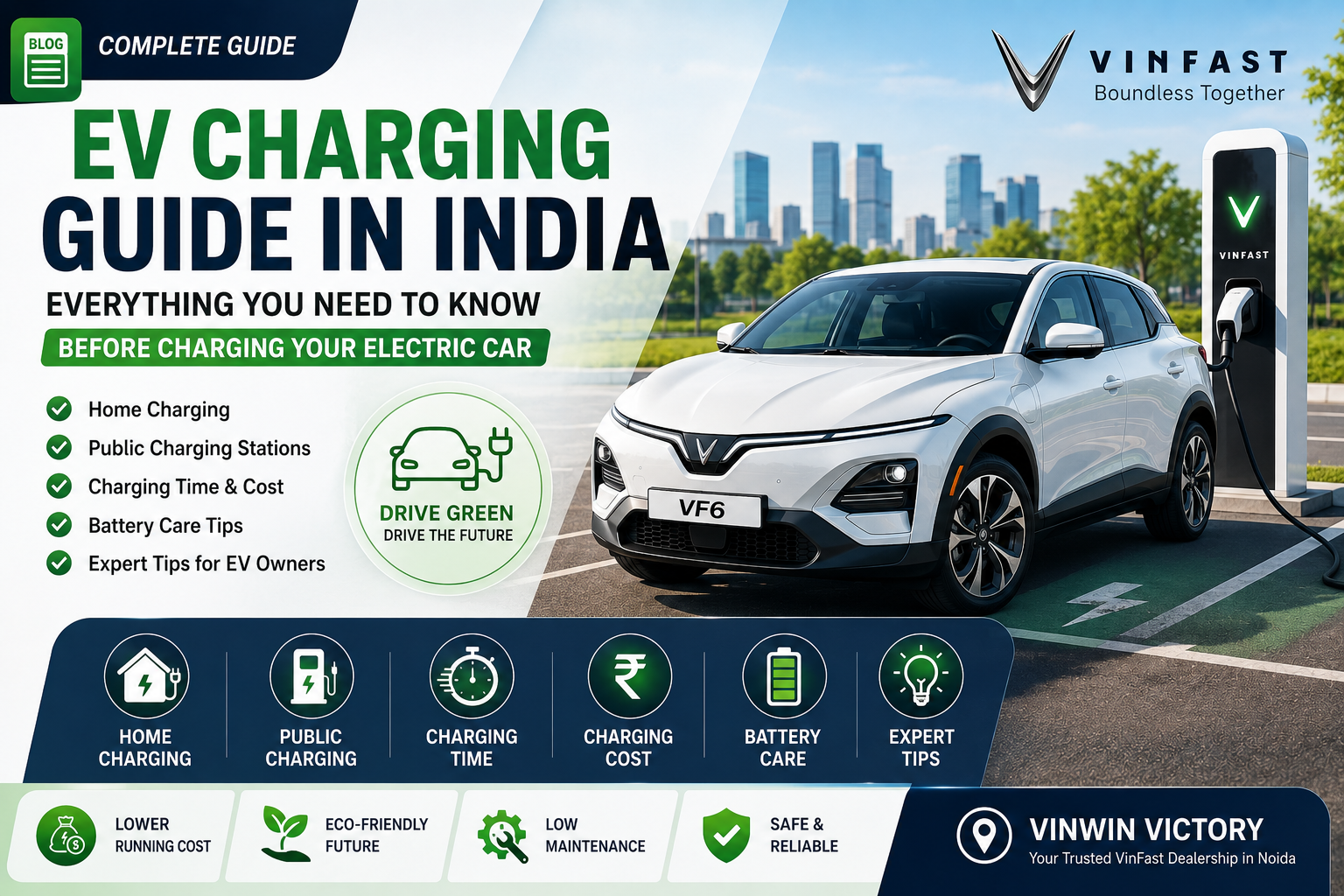 EV Charging Guide in India: Everything You Need to Know Before Charging Your Electric Car